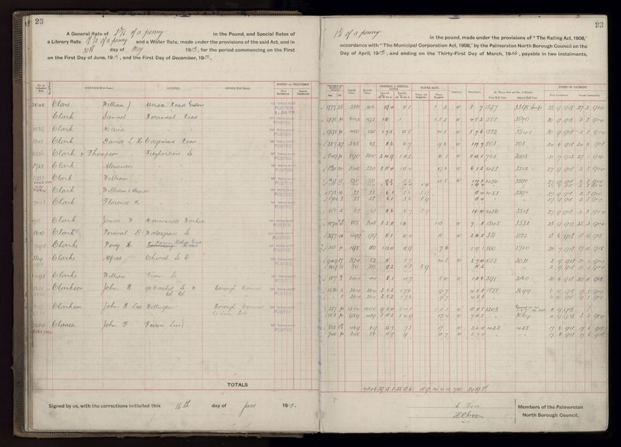 Rate book, 1913-1914 - 2021Pa_PNCC2-23-2-V21_034002-0026