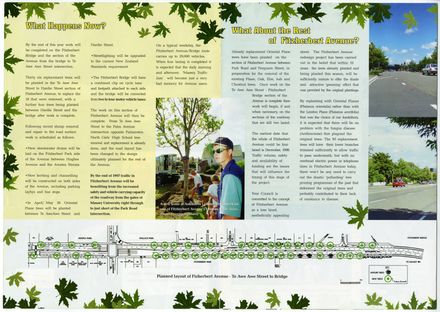 Fitzherbert Avenue: Planning for the next century - 2