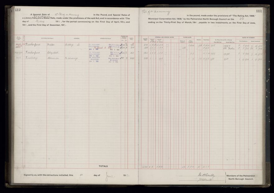 Rate book, 1910-1911 - 2021Pa_PNCC2-23-2-V18_033999-0115
