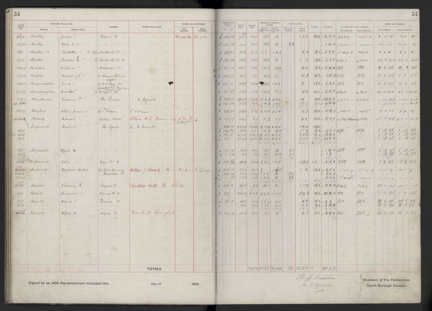Rate book, 1918-1919 - 2021Pa_PNCC2-23-2-V26_034396-0058