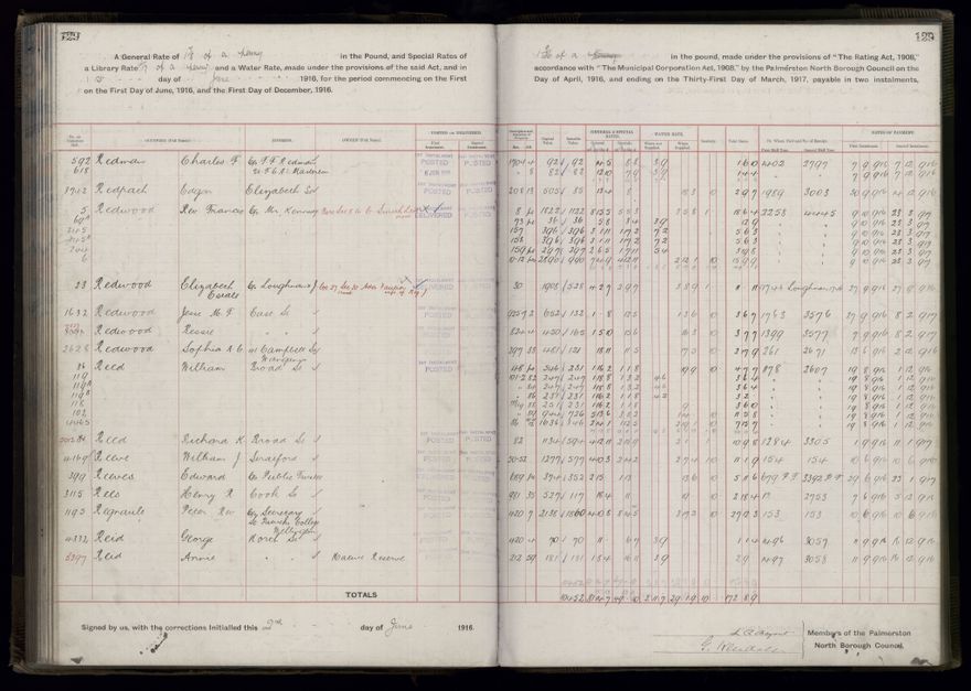 Rate book, 1916-1917 - 2021Pa_PNCC2-23-2-V24_034394-0132