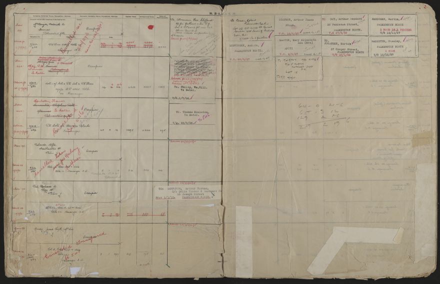 Valuation Roll, Mangaone Riding - 2025Vol_PNCC-KCC-3-8-9-V4_043350-0099