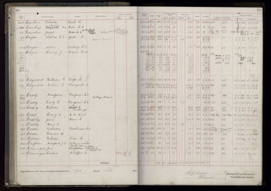Rate book, 1917-1918 - 2021Pa_PNCC2-23-2-V25_034395-0057