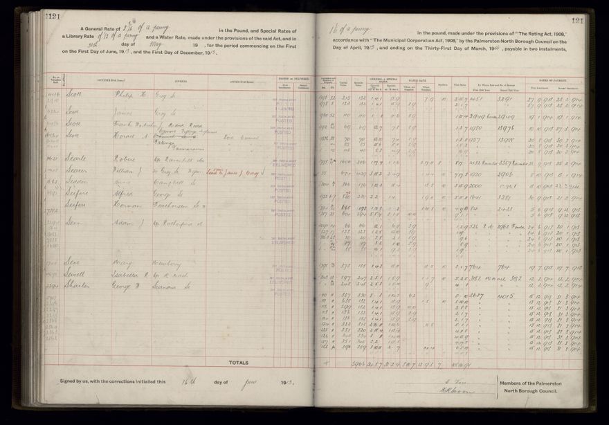 Rate book, 1913-1914 - 2021Pa_PNCC2-23-2-V21_034002-0124