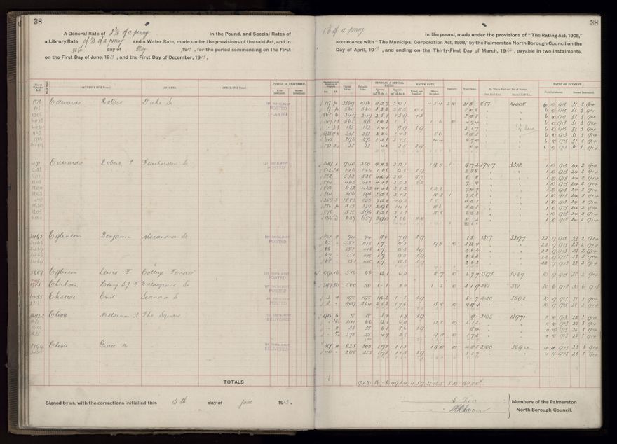 Rate book, 1913-1914 - 2021Pa_PNCC2-23-2-V21_034002-0041