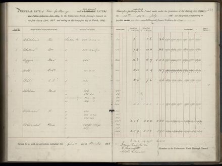 Palmerston North Rate Book, 1886-1889, 241