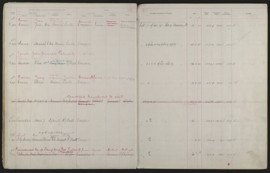 Valuation Roll, Fitzherbert Riding - 2025Vol_PNCC-KCC-3-8-11-V3_043356-0043