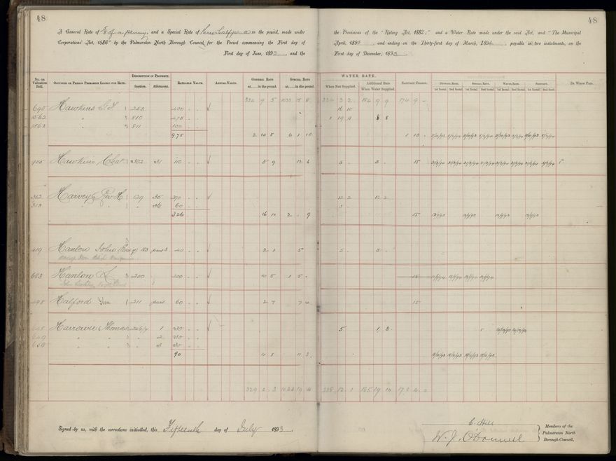 Palmerston North Rate Book, 1893 - 1896, 53