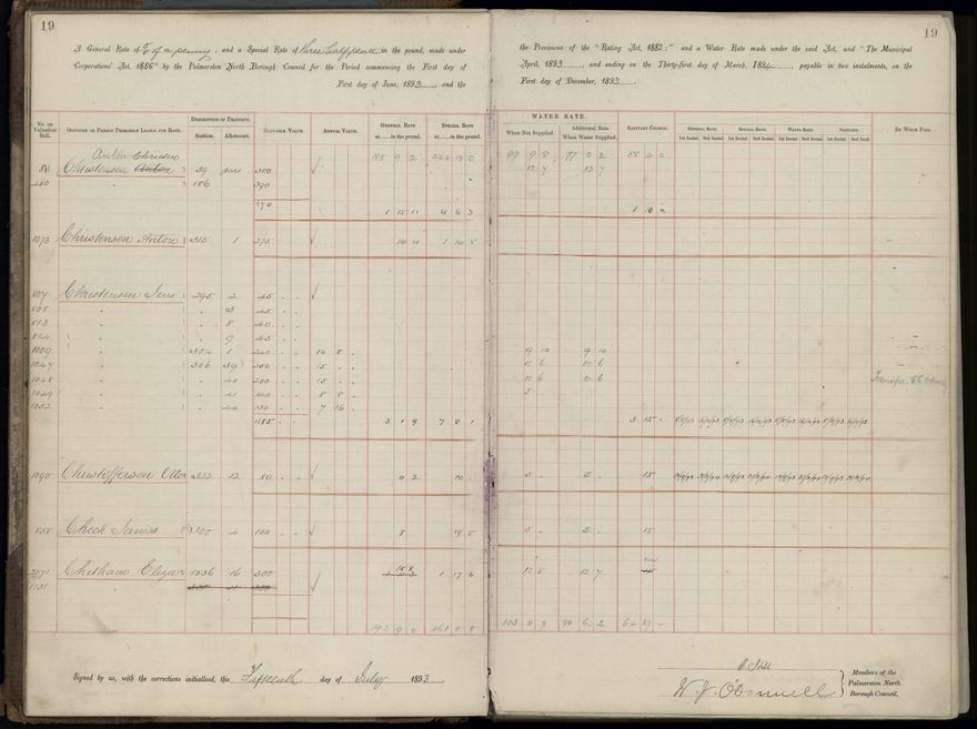 Palmerston North Rate Book, 1893 - 1896, 22