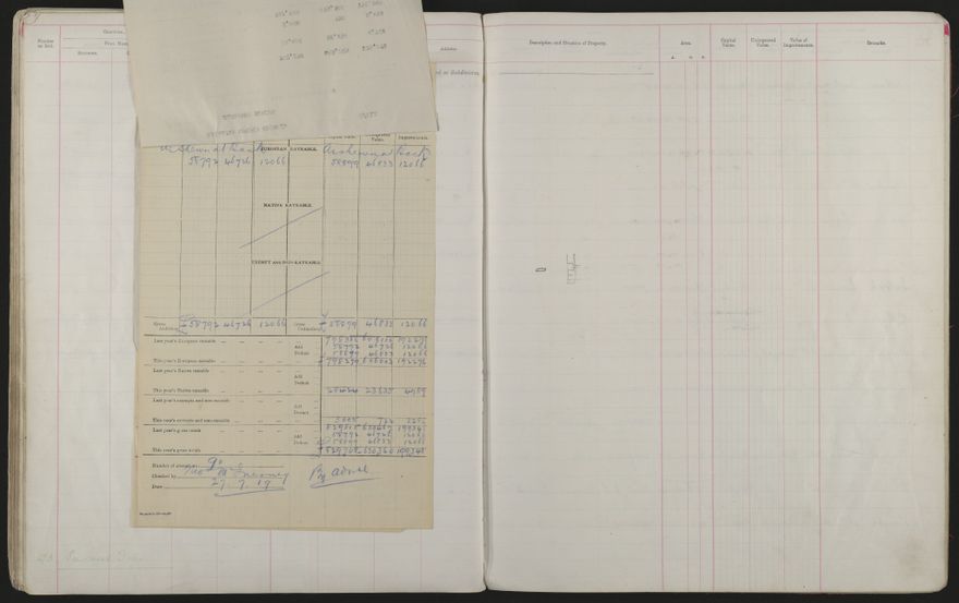 Valuation Roll, Mangaone Riding - 2025Vol_PNCC-KCC-3-8-9-V3_043349-0059