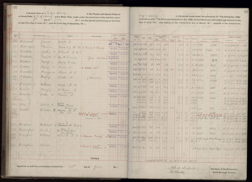 Rate book, 1912-1913 - 2021Pa_PNC2-23-2-V20_034001-0030