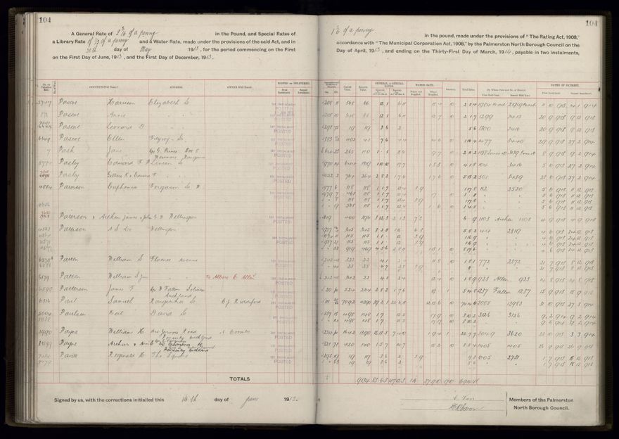 Rate book, 1913-1914 - 2021Pa_PNCC2-23-2-V21_034002-0107