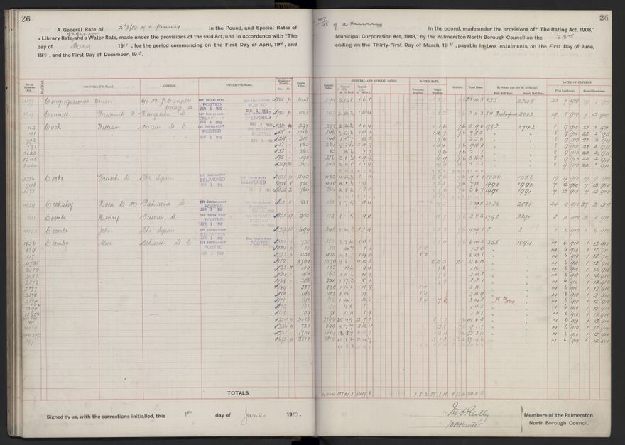 Rate book, 1910-1911 - 2021Pa_PNCC2-23-2-V18_033999-0029