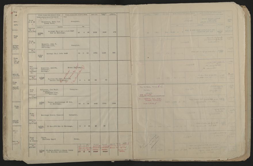 Valuation Roll, Mangaone Riding - 2025Vol_PNCC-KCC-3-8-9-V4_043350-0109