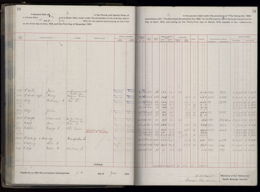 Rate book, 1915-1916 - 2021Pa_PNCC2-23-2-V23_034393-0078