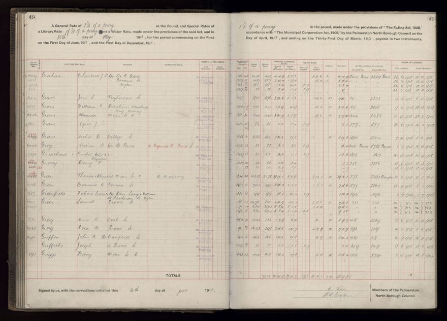 Rate book, 1913-1914 - 2021Pa_PNCC2-23-2-V21_034002-0052