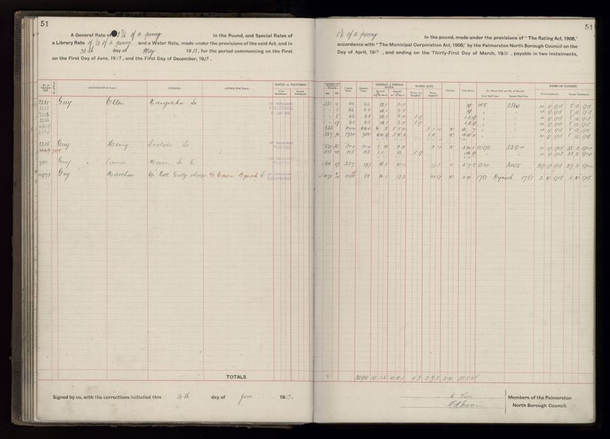 Rate book, 1913-1914 - 2021Pa_PNCC2-23-2-V21_034002-0054