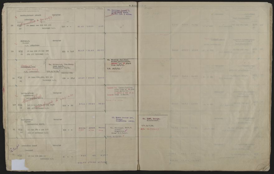 Valuation Roll, Fitzherbert Riding - 2025Vol_PNCC-KCC-3-8-11-V4_043357-0017