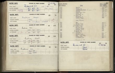 Street Renumbering Guide: Page 238
