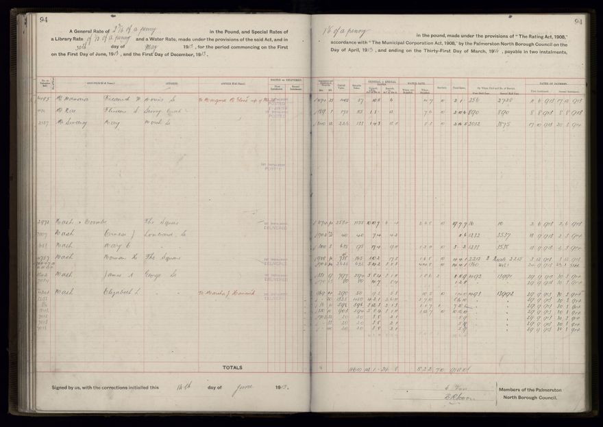 Rate book, 1913-1914 - 2021Pa_PNCC2-23-2-V21_034002-0097