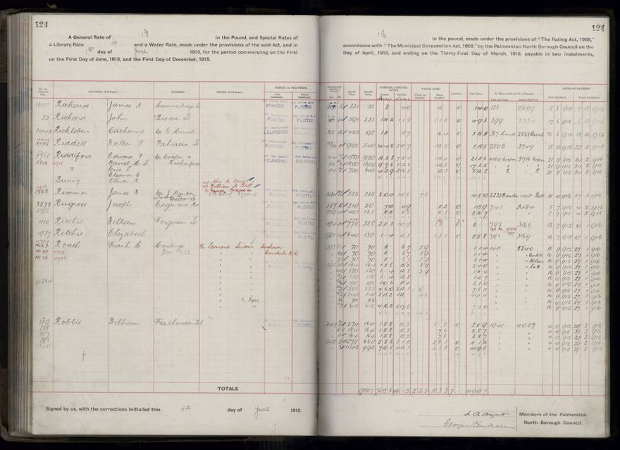 Rate book, 1915-1916 - 2021Pa_PNCC2-23-2-V23_034393-0127