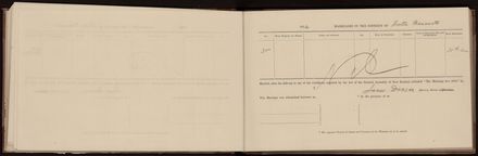 Marriage register 1870 - 1880