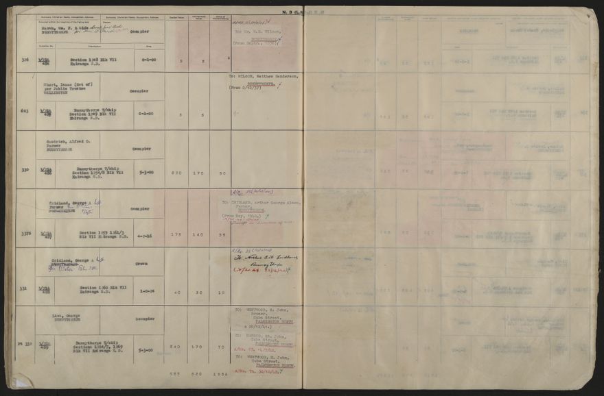 Valuation Roll, Mangaone Riding - 2025Vol_PNCC-KCC-3-8-9-V5_043351-0112