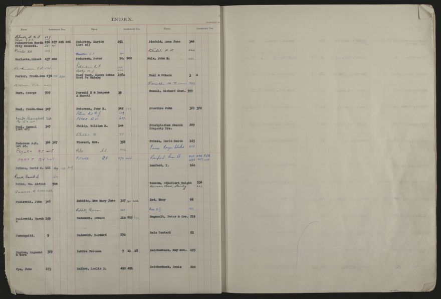 Valuation Roll, Mangaone Riding - 2025Vol_PNCC-KCC-3-8-9-V5_043351-0013