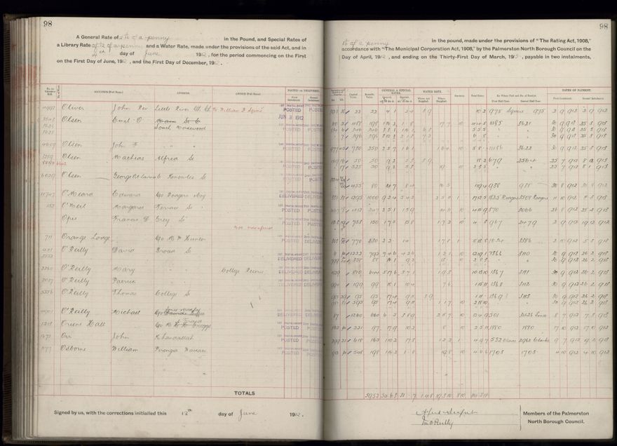 Rate book, 1912-1913 - 2021Pa_PNC2-23-2-V20_034001-0101