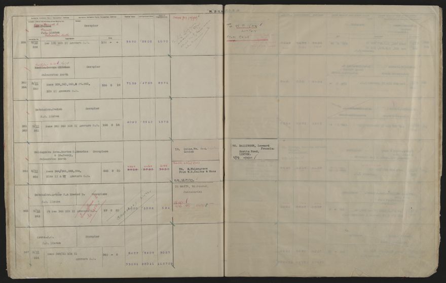 Valuation Roll, Fitzherbert Riding - 2025Vol_PNCC-KCC-3-8-11-V4_043357-0057