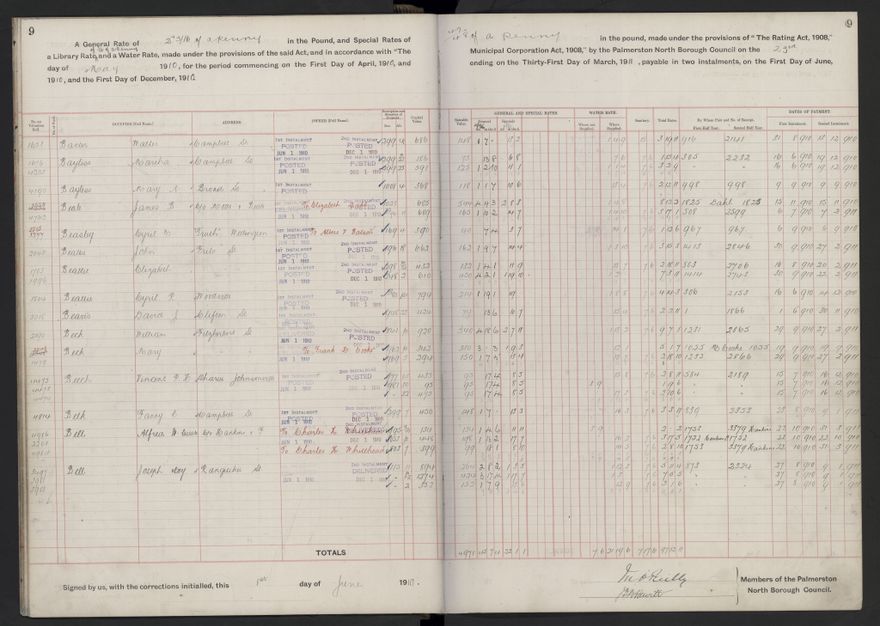 Rate book, 1910-1911 - 2021Pa_PNCC2-23-2-V18_033999-0012