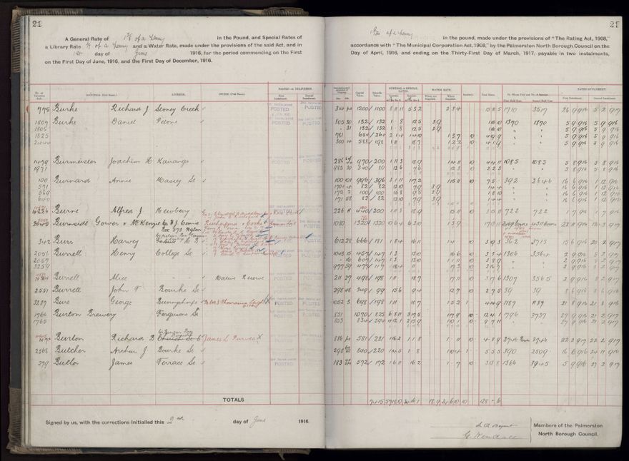 Rate book, 1916-1917 - 2021Pa_PNCC2-23-2-V24_034394-0024