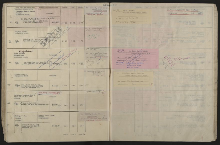 Valuation Roll, Taonui Riding - 2025Vol_PNCC-KCC-3-8-10-V5_043353_0033