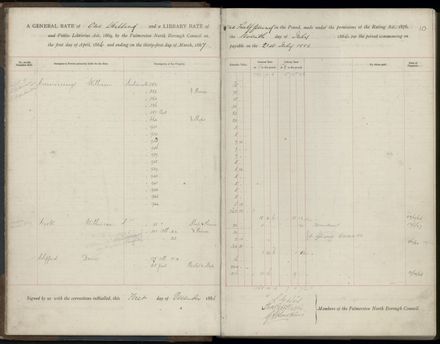 Palmerston North Rate Book, 1886-1889, 13