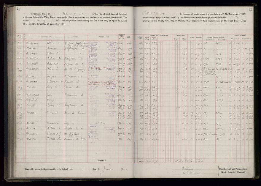 Rate book, 1911-1912 - 2021Pa_PNCC2-23-2-V19_034000-0078