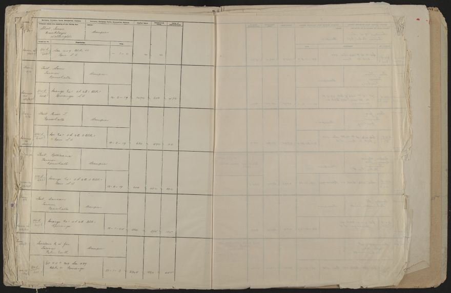 Valuation Roll, Mangaone Riding - 2025Vol_PNCC-KCC-3-8-9-V4_043350-0121