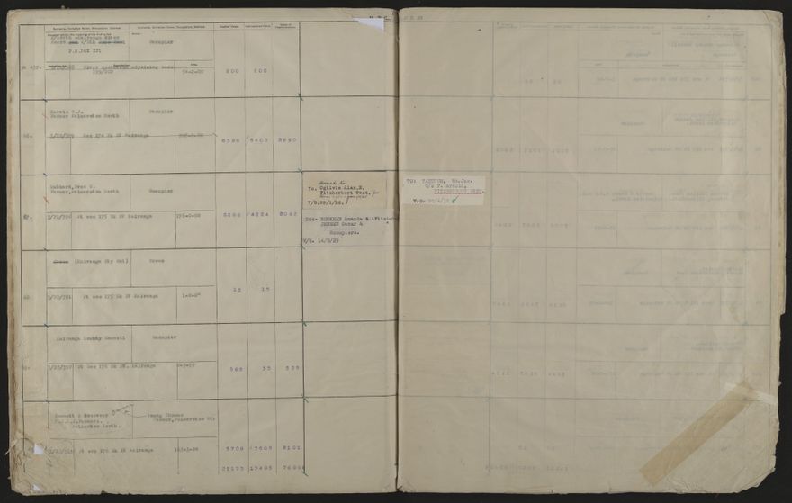 Valuation Roll, Fitzherbert Riding - 2025Vol_PNCC-KCC-3-8-11-V4_043357-0080