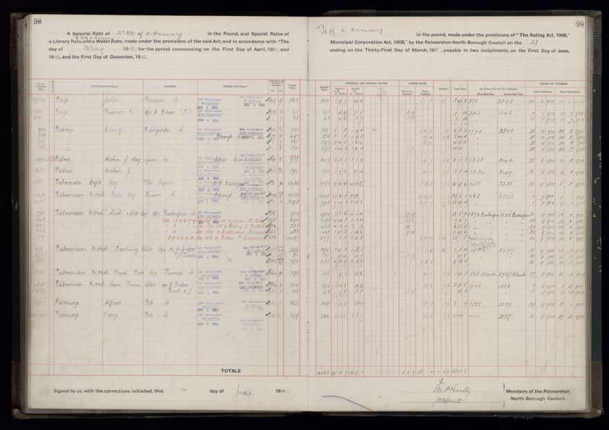 Rate book, 1910-1911 - 2021Pa_PNCC2-23-2-V18_033999-0101