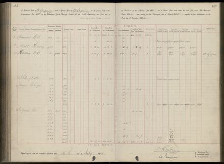 Palmerston North Rate Book, 1893 - 1896, 192