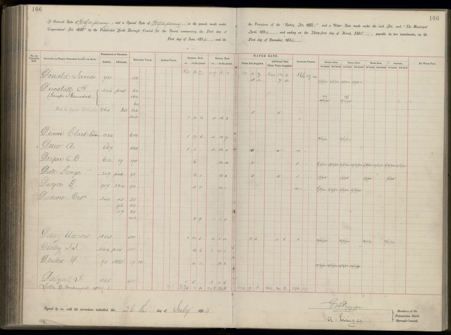 Palmerston North Rate Book, 1893 - 1896, 171