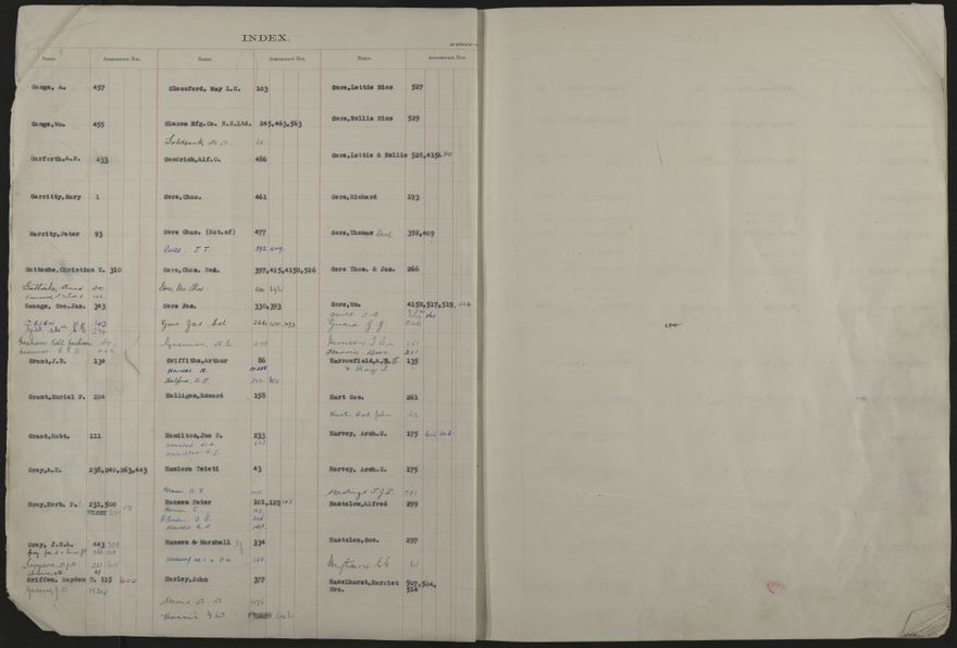 Valuation Roll, Mangaone Riding - 2025Vol_PNCC-KCC-3-8-9-V5_043351-0007
