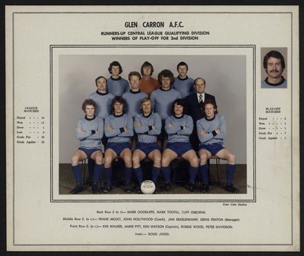 Glen Carron A.F.C.