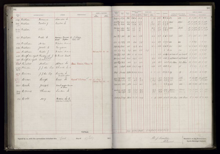 Rate book, 1917-1918 - 2021Pa_PNCC2-23-2-V25_034395-0100