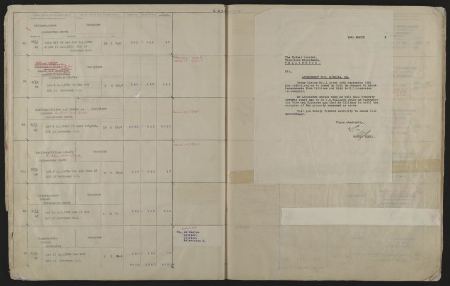 Valuation Roll, Fitzherbert Riding - 2025Vol_PNCC-KCC-3-8-11-V4_043357-0021