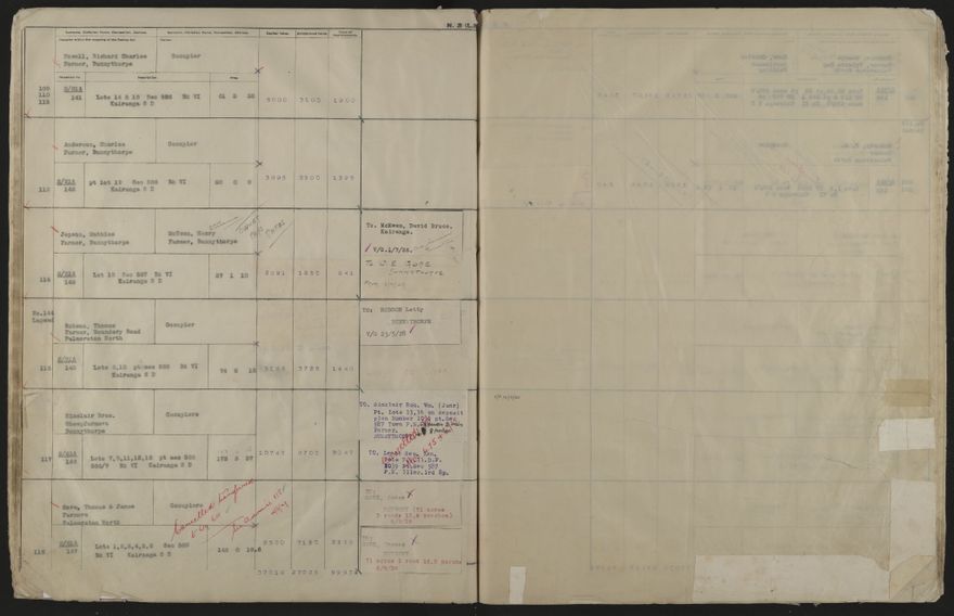 Valuation Roll, Mangaone Riding - 2025Vol_PNCC-KCC-3-8-9-V4_043350-0041