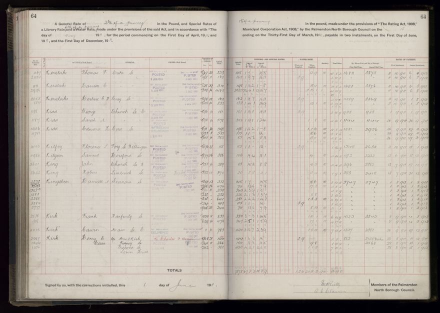 Rate book, 1911-1912 - 2021Pa_PNCC2-23-2-V19_034000-0067