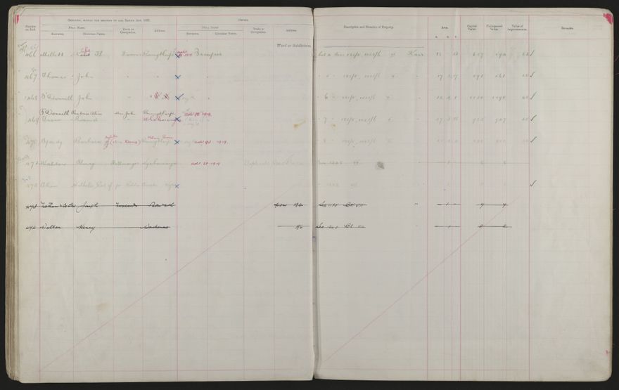 Valuation Roll, Mangaone Riding - 2025Vol_PNCC-KCC-3-8-9-V3_043349-0057