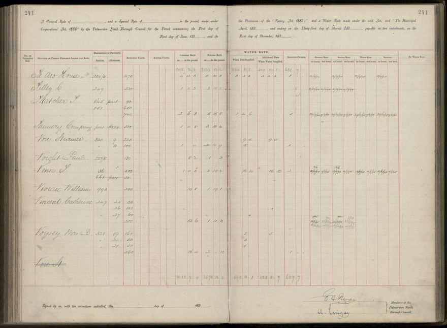 Palmerston North Rate Book, 1893 - 1896, 246
