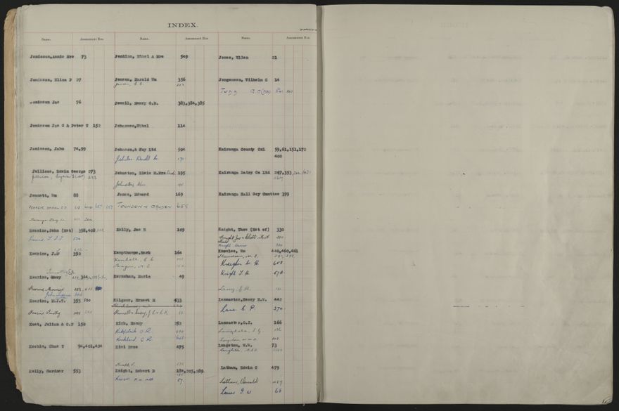 Valuation Roll, Taonui Riding - 2025Vol_PNCC-KCC-3-8-10-V5_043353_0009