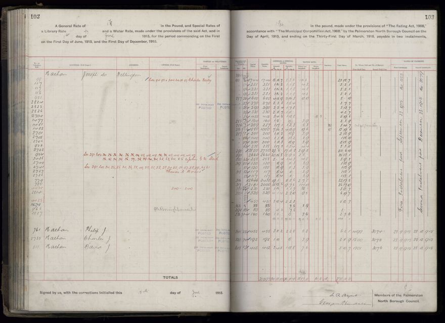 Rate book, 1915-1916 - 2021Pa_PNCC2-23-2-V23_034393-0106